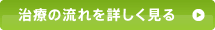 治療の流れを詳しく見る